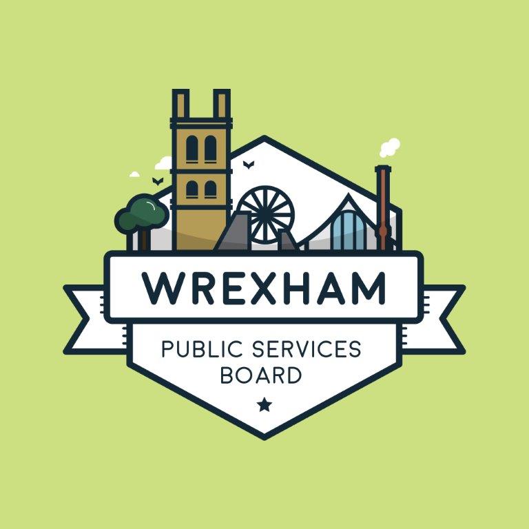 Perceptions of Safety - Wrexham 2016